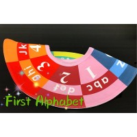 嬰兒旋轉水果造型口水肩 - ABC